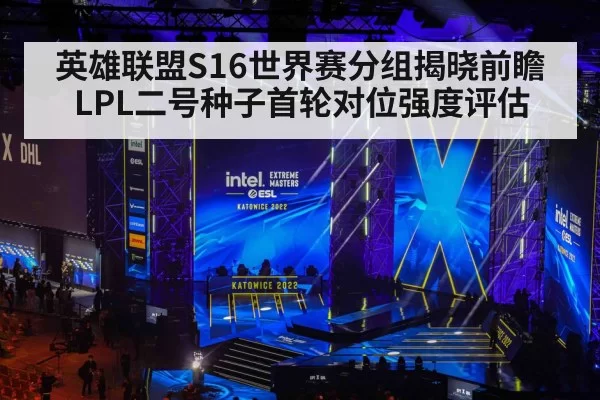 英雄联盟S16世界赛分组揭晓前瞻 LPL二号种子首轮对位强度评估 - aiyouxi